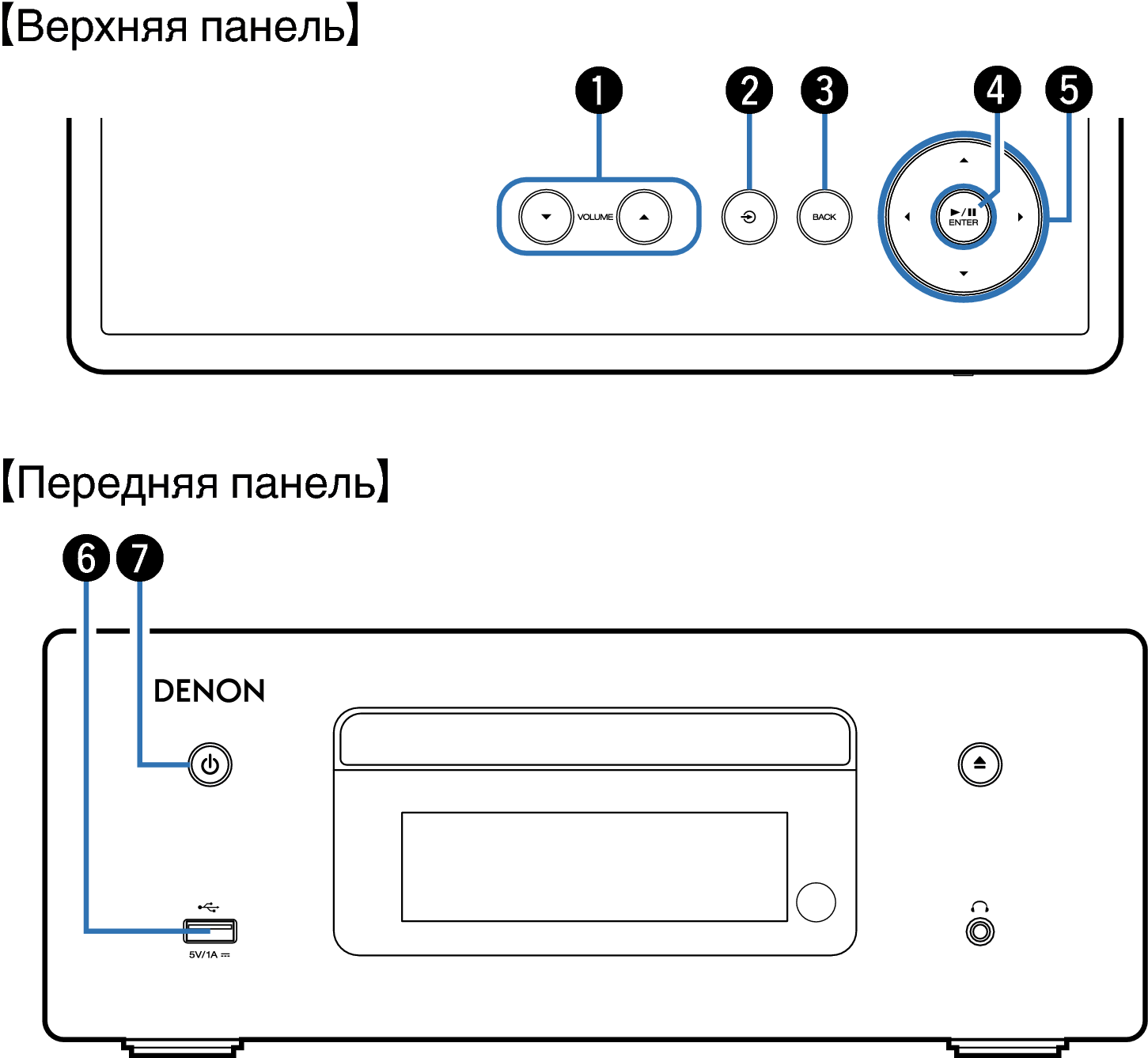 Name Front Small1 RCDN10